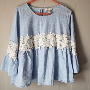 Spring plus size blouse